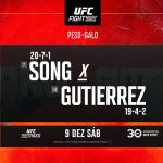 Melhores Apostas no UFC Vegas 83: Como Apostar Em Song x Gutierrez