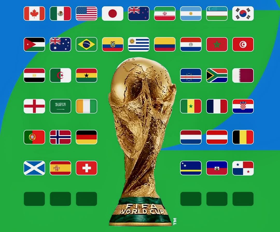 Palpites Copa do Mundo - Classificados até novembro de 2025