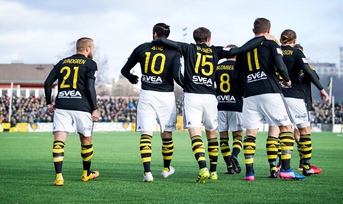 AIK