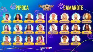 Melhores Apostas no BBB 23