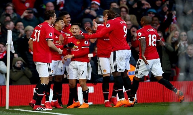 Manchester United
